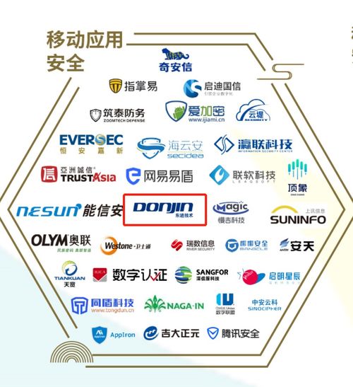 东进技术成功入选 中国网络安全行业全景图